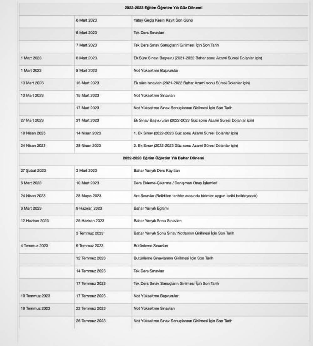 2022-2023 Eğitim Öğretim Dönemi Güncel Akademik Takvim