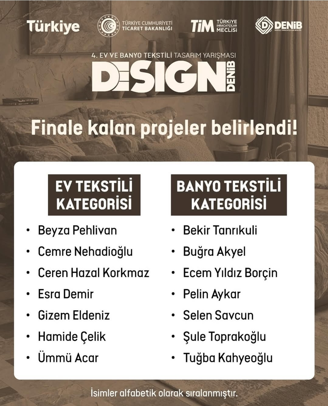 Tekstil ve Moda Tasarımı Bölümü Öğrencimiz Esra Demir' in Başarısı